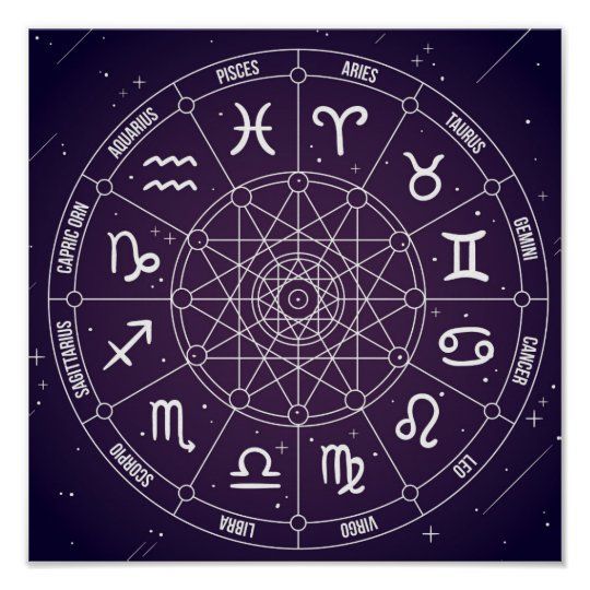 best astrologer in Dubai